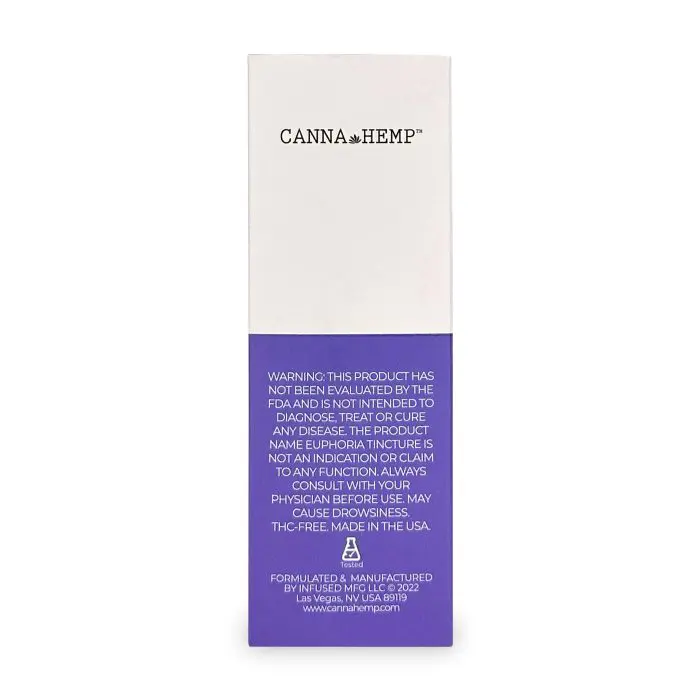 Canna Hemp Euphoria Elixir Plus (1000 mg CBD) Back of Box