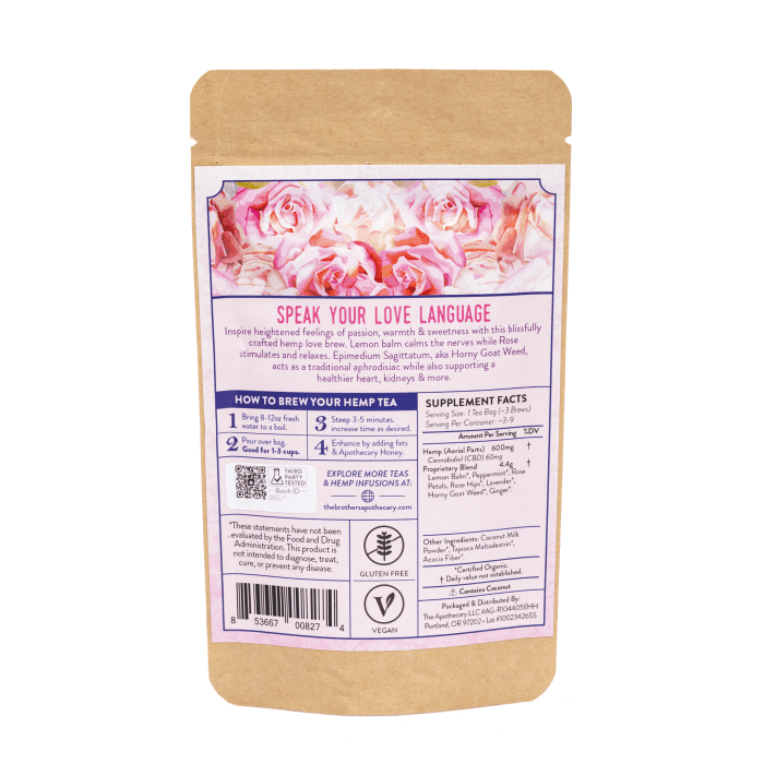 The Brothers Apothecary Sensualitea Hemp CBD Tea - Bag Back
