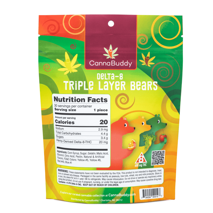 CannaBuddy Delta 8 Triple Layer Bears (600 mg Total Delta 8 THC) - Bag Back