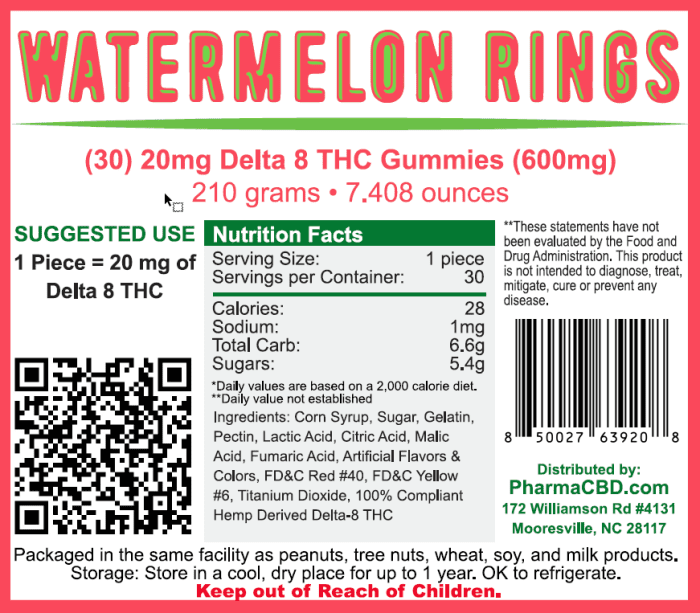 PharmaCBD Delta-8-THC Watermelon Rings Label - 30 Count