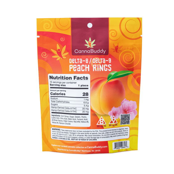 CannaBuddy Delta-8 Delta-9 Peach Rings (300 mg Total Delta-8-THC + 300 mg Total Delta-9-THC) - Bag Back