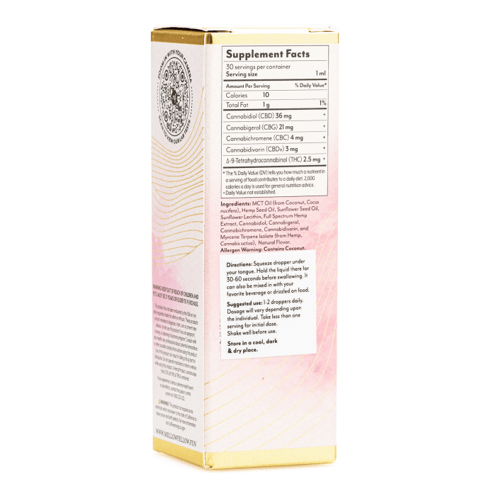 Mellow Fellow Wellness Tincture - Elevate Blend - Mint (2000 mg Total Cannabinoids) - Box Back