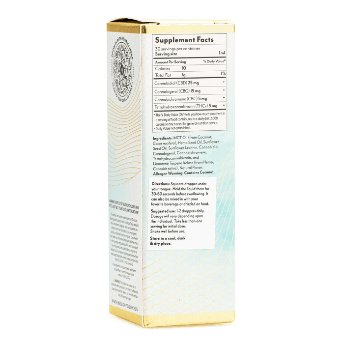 Mellow Fellow Wellness Tincture - Momentum Blend - Berry (1500 mg Total Cannabinoids) - Box Back