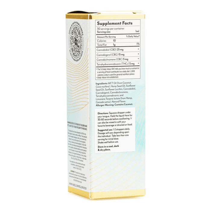 Mellow Fellow Wellness Tincture - Momentum Blend - Mint (1500 mg Total Cannabinoids) - Box Back