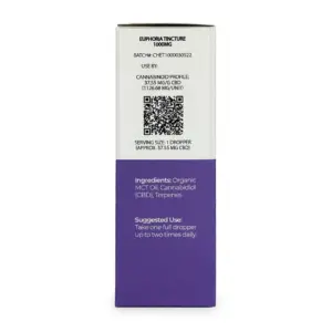 Canna Hemp Euphoria Elixir Plus (1000 mg CBD) Box side