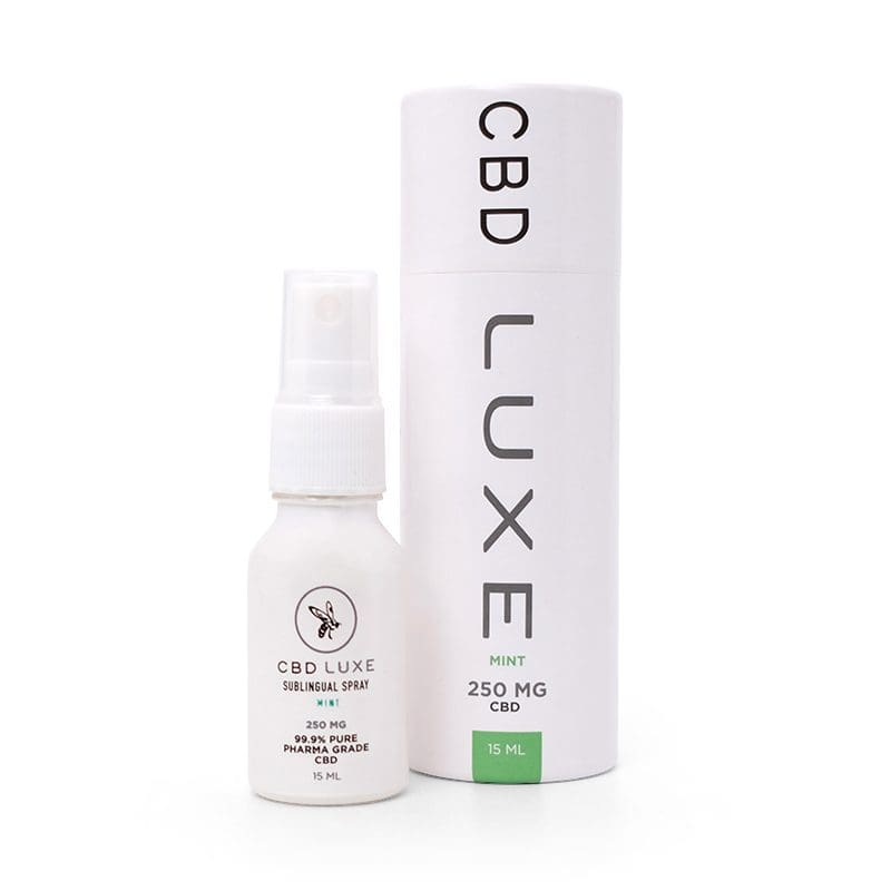 Shop - Hair, Skin & Body - CBD Spray - Thrive Apothecary