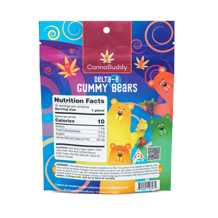 CannaBuddy Delta-8 Gummy Bears (300 mg Total Delta-8-THC) - Bag Back