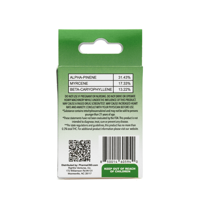 PharmaCBD Delta-8-THC Vape Cartridge - Blue Dream - Box Back