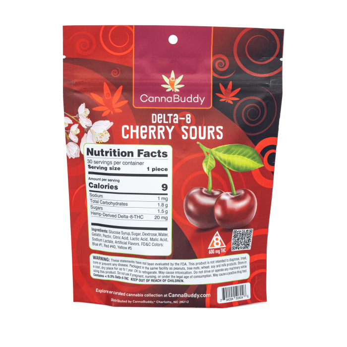 CannaBuddy Delta-8 Cherry Sours (600 mg Total Delta-8-THC) - Bag Back