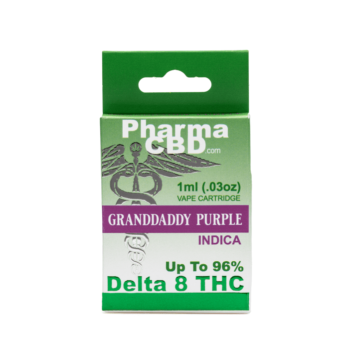 PharmaCBD Delta-8-THC Vape Cartridge - Granddaddy Purple - Box Front