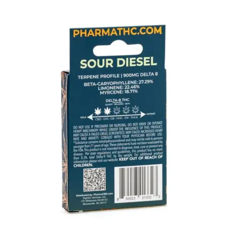 PharmaTHC Delta 8 THC Vape Cartridge - Sour Diesel - Box Back