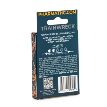 PharmaTHC Delta 8 THC Vape Cartridge - Trainwreck - Box Back