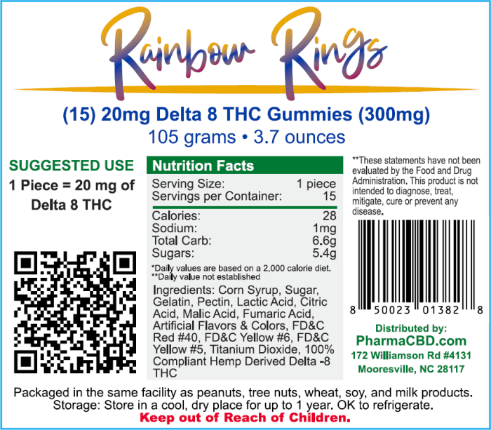 PharmaCBD Delta-8-THC Rainbow Rings Label - 15 Count