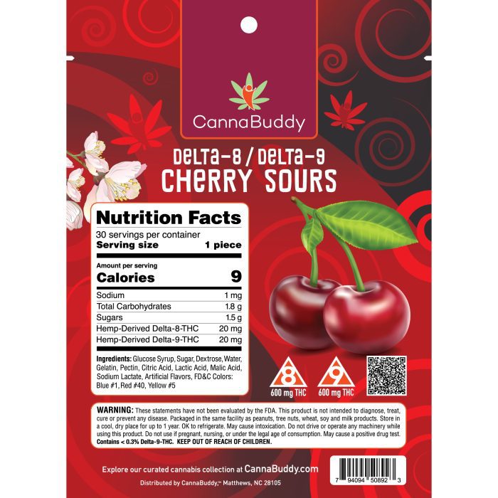 CannaBuddy Delta-8 Delta-9 Cherry Sours (600 mg Total Delta-8-THC + 600 mg Total Delta-9-THC) Back of Pouch