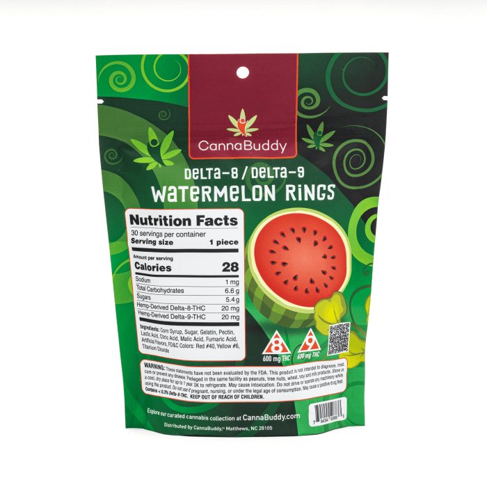 CannaBuddy Delta-8 Delta-9 Watermelon Rings (600 mg Total Delta-8-THC + 600 mg Total Delta-9-THC) - Bag Back