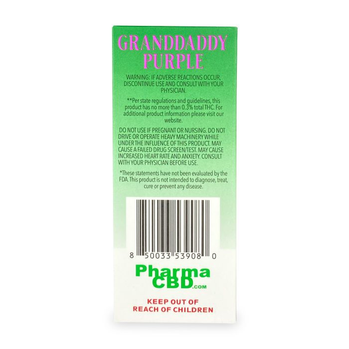PharmaCBD Granddaddy Purple Delta-8-THC Disposable Vape Pen Back of Box