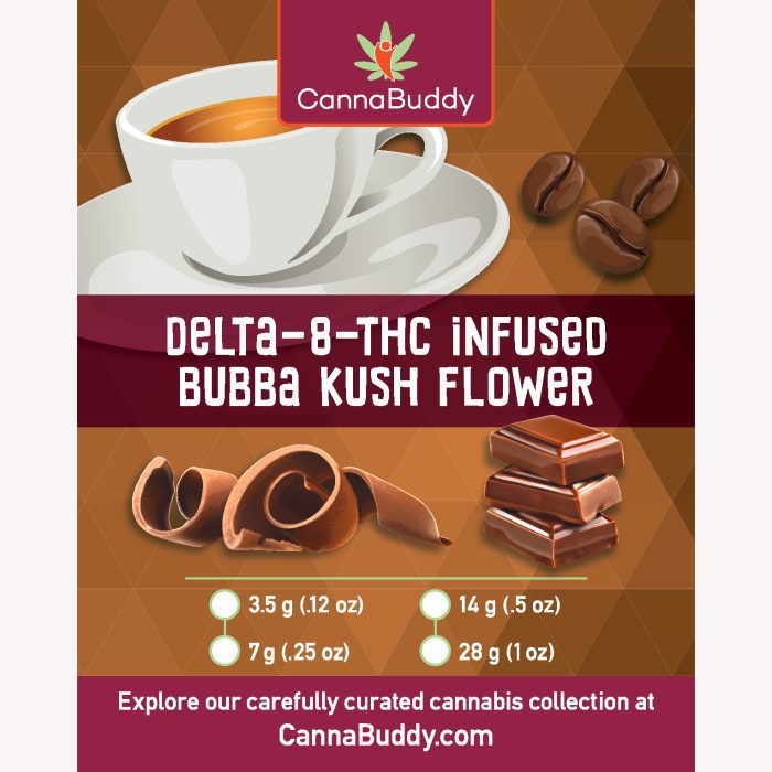 Delta-8-THC Infused Bubba Kush Flower Label