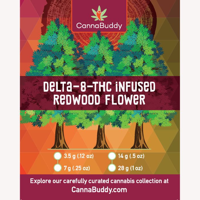 Delta-8-THC Infused Redwood Flower Label