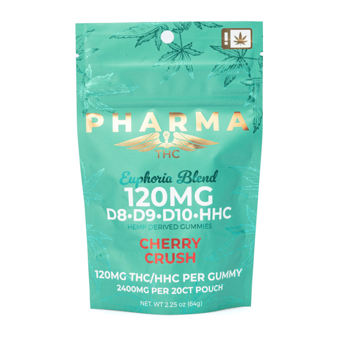 Pharma Euphoria Blend 120mg Gummies - Cherry Crush - Bag Front