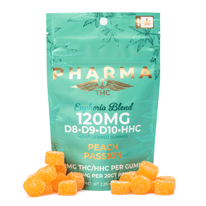 Pharma Euphoria Blend 120mg Gummies - Peach Passion - Combo