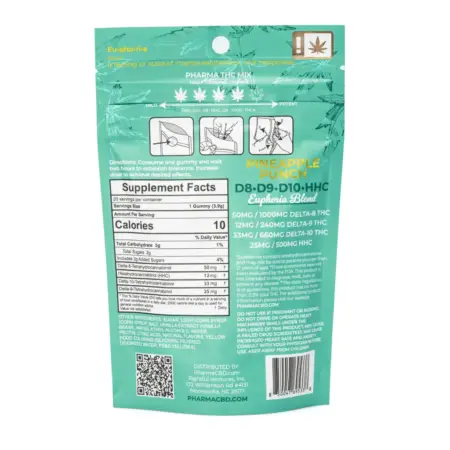 Pharma Euphoria Blend 120mg Gummies - Pineapple Punch - Bag Back