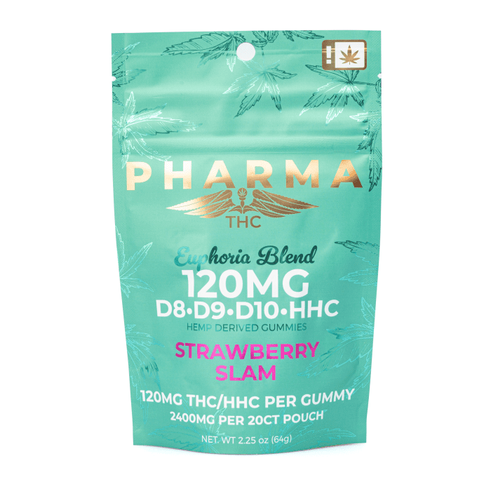 Pharma Euphoria Blend 120mg Gummies - Strawberry Slam - Bag Front