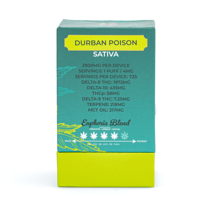 PharmaTHC Delta-8, Delta-9, Delta-10 & THCP Disposable Vape - Durban Poison (3 grams) - Box Back