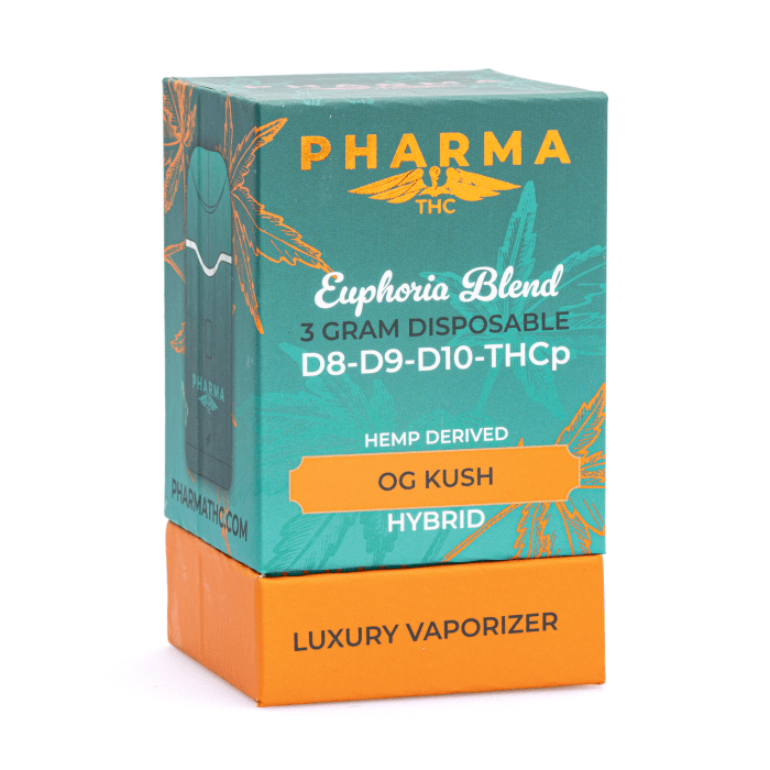 PharmaTHC Delta-8, Delta-9, Delta-10 & THCP Disposable Vape - OG Kush (3 grams) - Box Front