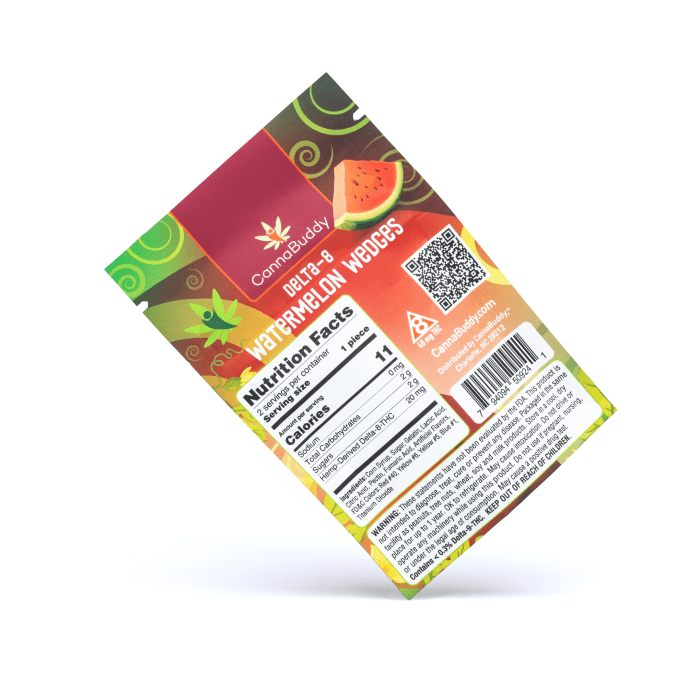 CannaBuddy Delta-8 Watermelon Wedges (40 mg Total Delta-8-THC) - Bag Back