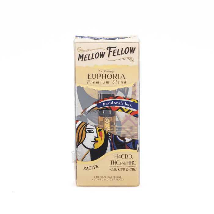 Mellow Fellow 2 gram Picasso's Euphoria Blend Vape Cartridge - Pandora's Box - Box Front