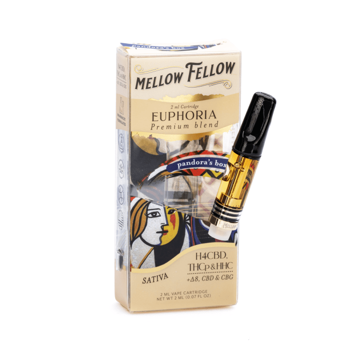 Mellow Fellow 2 gram Picasso's Euphoria Blend Vape Cartridge - Pandora's Box- Combo