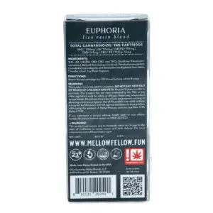 Mellow Fellow Euphoria Blend Live Resin Vape Cartridge - Sundae Driver - Box Back