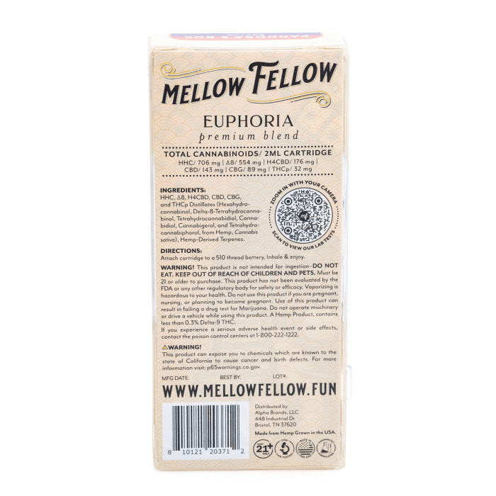 Mellow Fellow Picasso's Euphoria Blend Vape Cartridge - Pandora's Box - Box Back