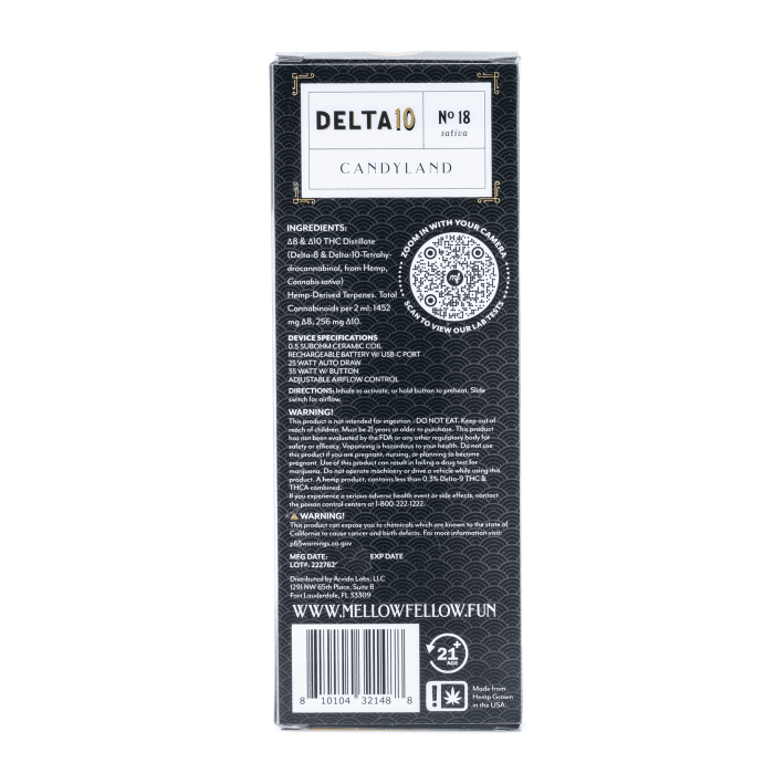 Mellow Fellow Delta 10 THC 2 gram Disposable Vape - Candyland - Box Back