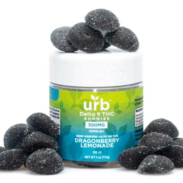 Delta 9 gummies for working out