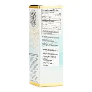 Mellow Fellow Wellness Tincture - Energy Blend - Mint (1500 mg Total Cannabinoids) - Box Back