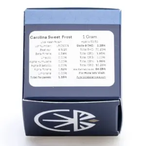 Pure Roots Botanicals THCa Live Rosin Concentrate - Carolina Sweet Frost (1 gram) - Box Back