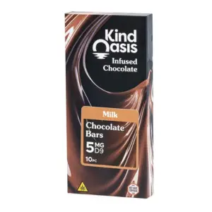 Kind Oasis Delta 9 THC Milk Chocolate Bar - Box Front.jpg