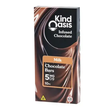 Kind Oasis Delta 9 THC Milk Chocolate Bar - Box Front.jpg