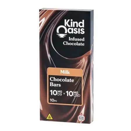 Kind Oasis Delta 9 THC and CBD Milk Chocolate Bar - Box Front.jpg