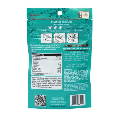 PharmaTHC Euphoria Blend Triple THC Gummies - Cherry Crush bag back